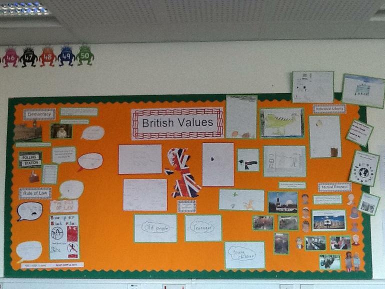 Forest Oak School - British Values Displays